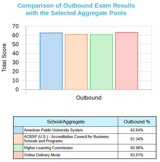 ba-management-2024-externalcomparisonreport ba-management-2024-externalcomparisonreport