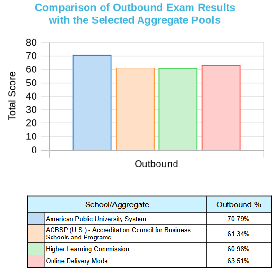 ba-marketing-2024-externalcomparisonreport ba-marketing-2024-externalcomparisonreport