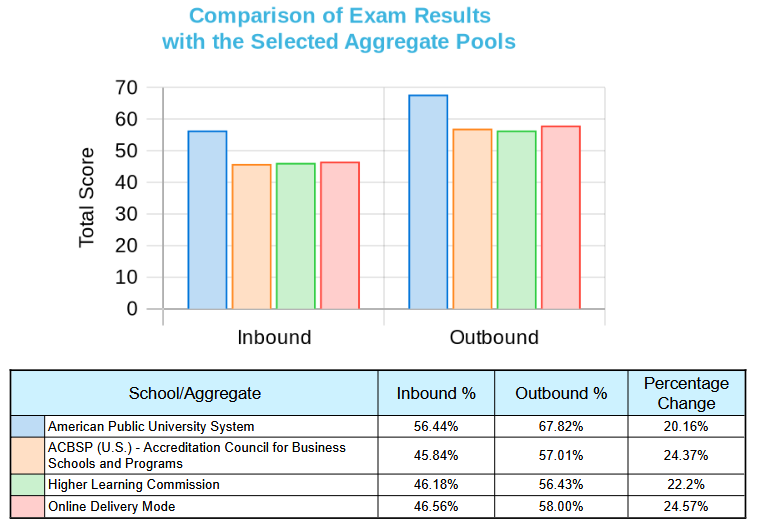 bs-accounting-2024-externalcomparisonreport bs-accounting-2024-externalcomparisonreport
